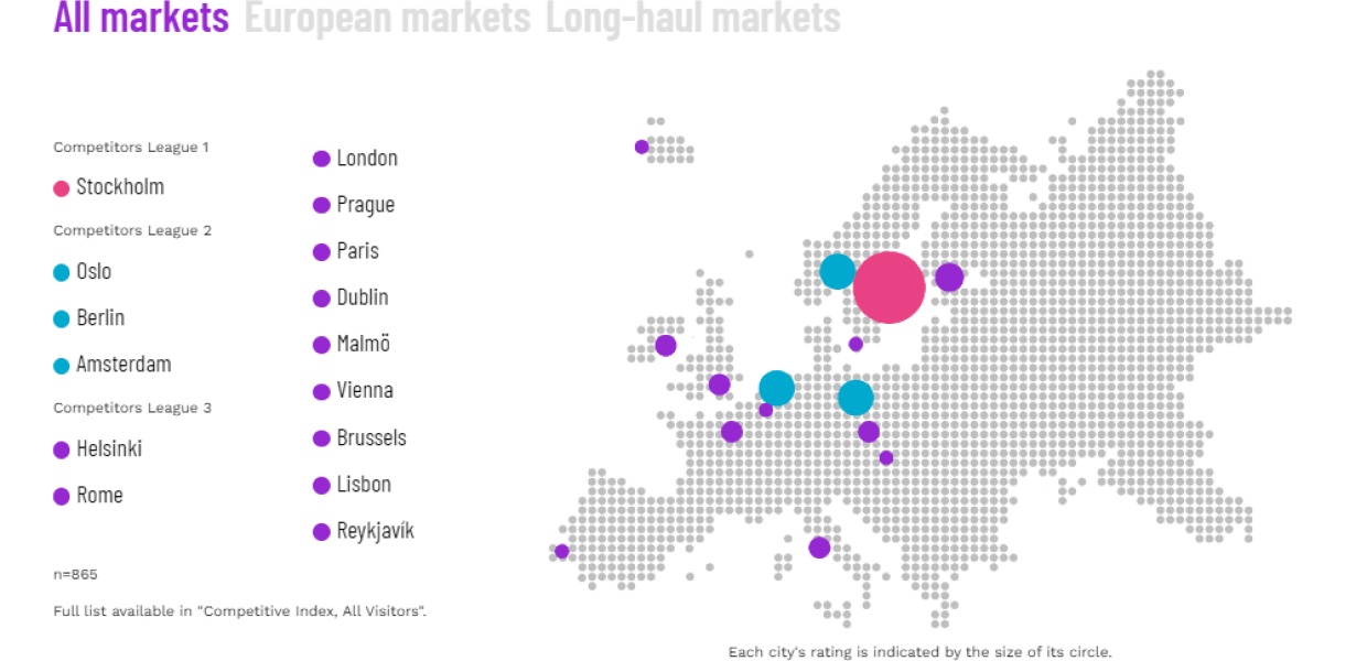 map of competitors do copenhagen