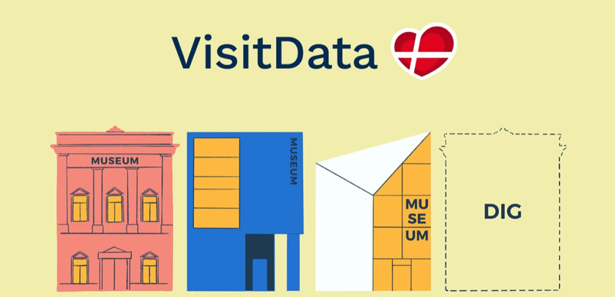 VisitData